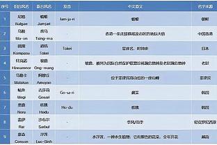 188金宝亚洲体育公司截图4