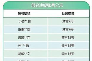 德媒：阿方索倾向离队，按拜仁内部标准他近1000万欧薪水较低